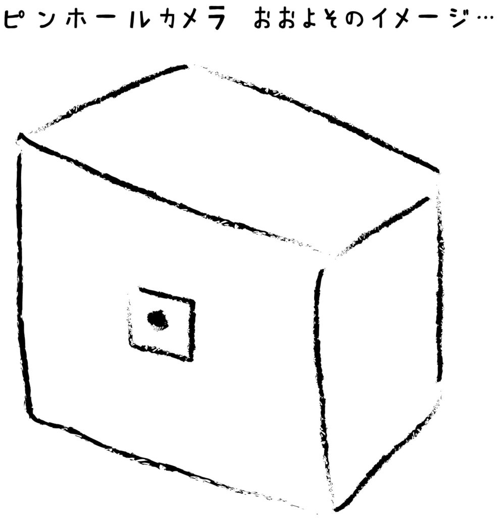 未企画 ピンホールカメラ教室 でんくうトラベル